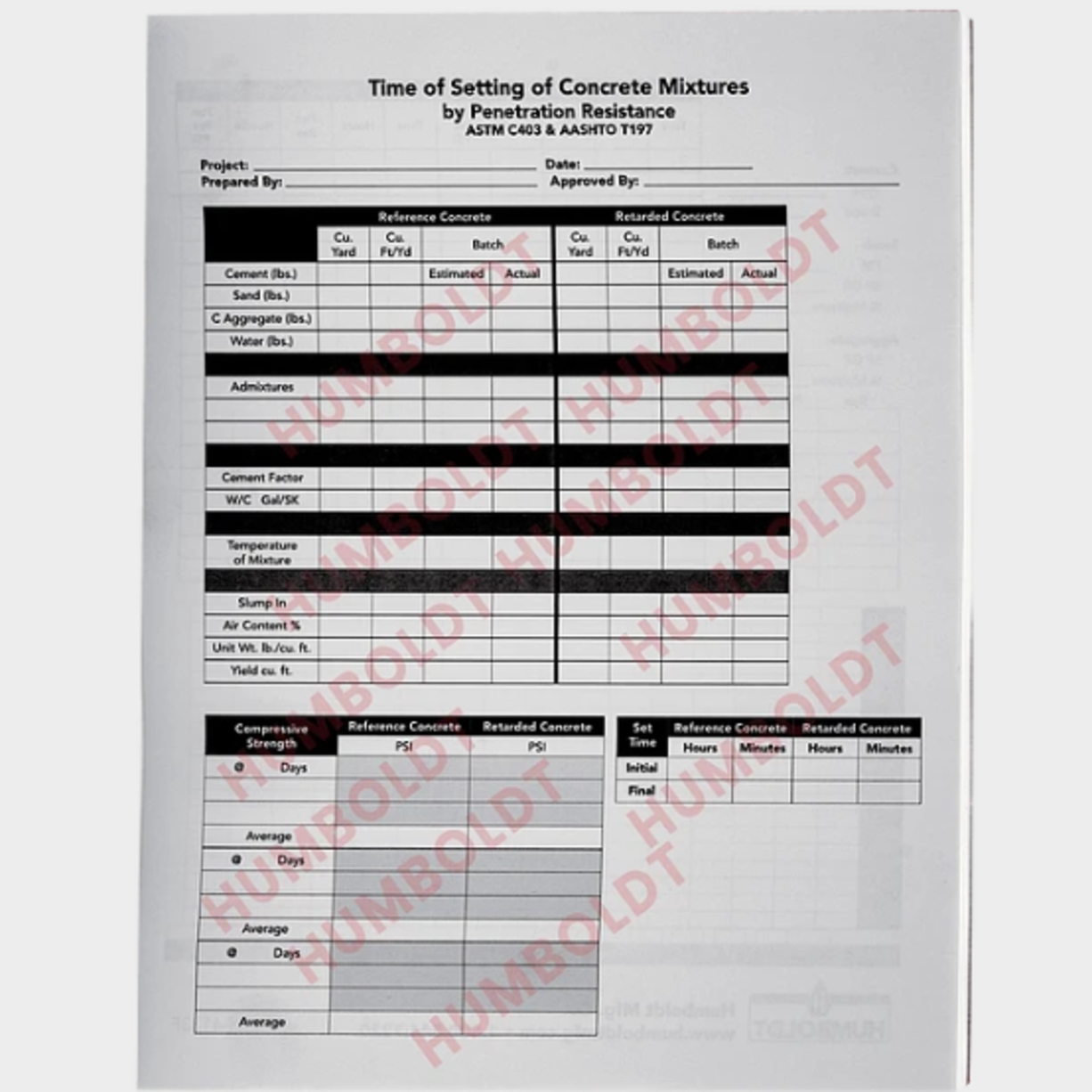 Data Sheets, Time of Set