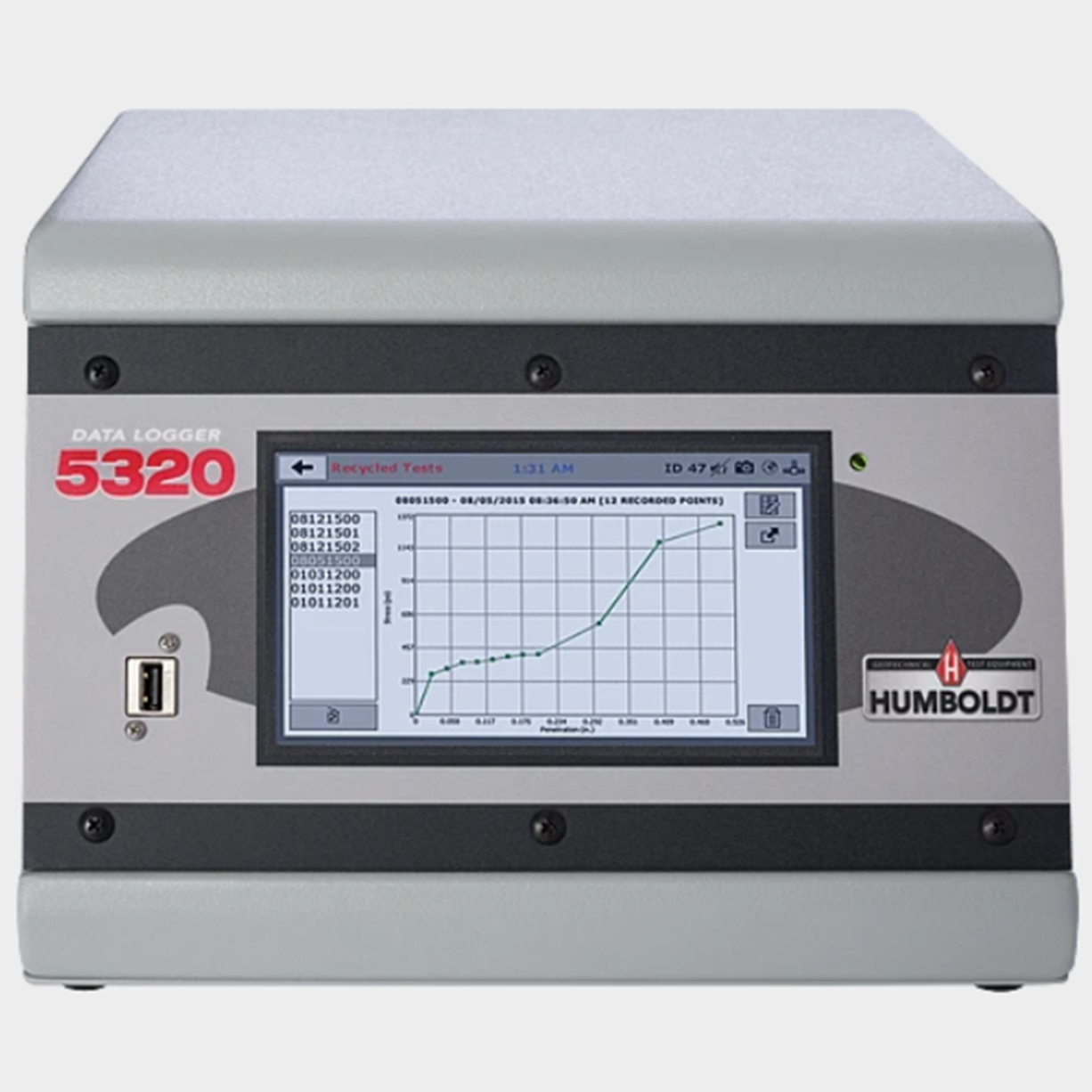 HM-5320.3F Data Logger, Humboldt 4-Channel Analog, 120/220V 50/60Hz