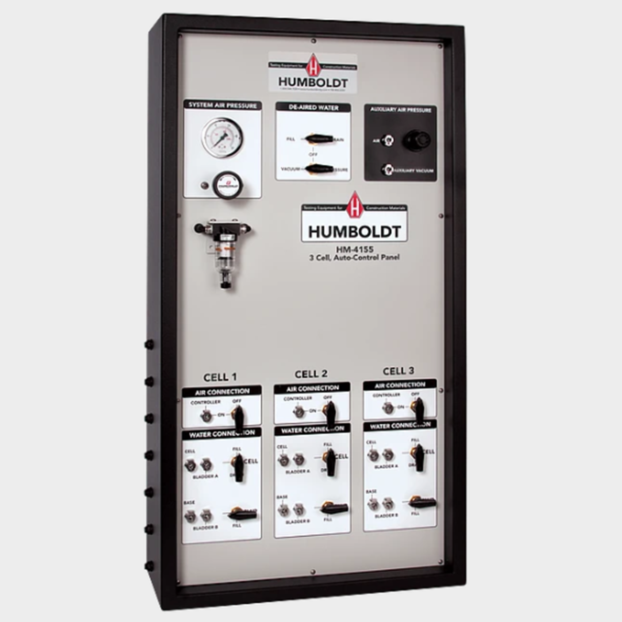 Automated Control Panel