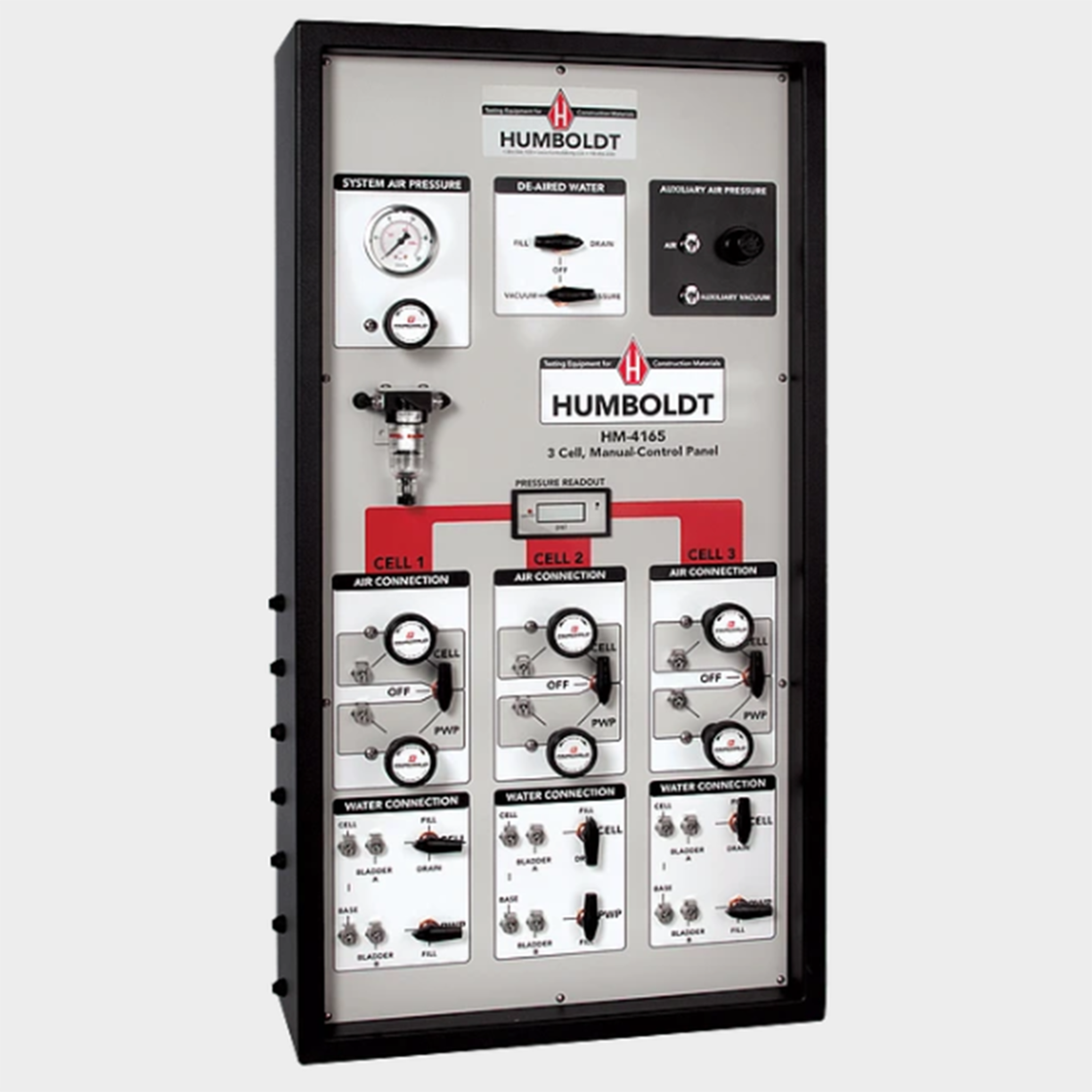 Manual Control Panel