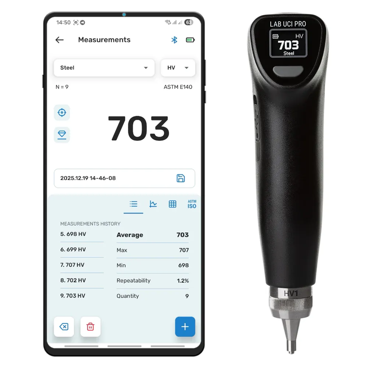 Wireless Hardness Tester NOVOTEST Lab UCI Pro